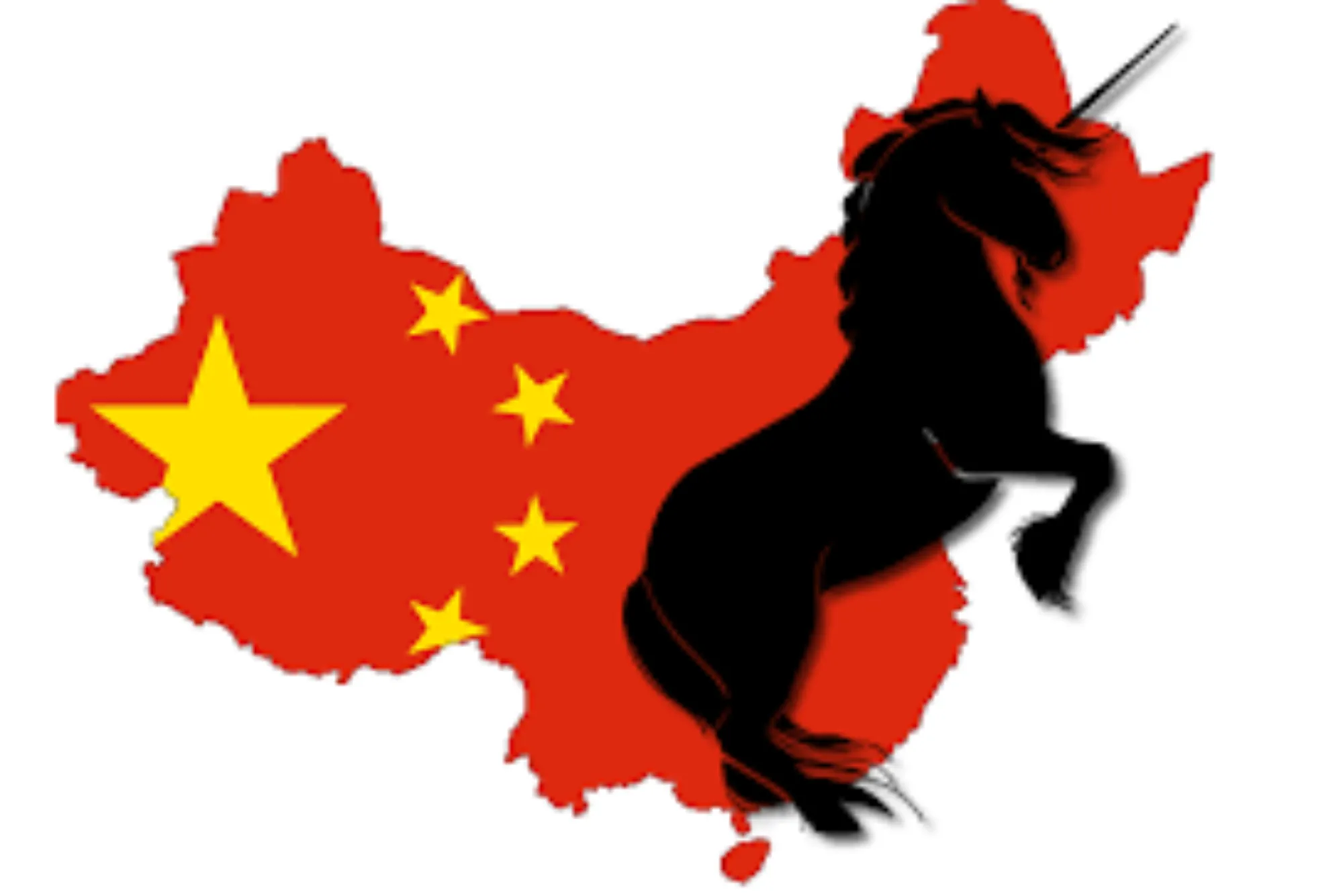 Exploring the Rise of Chinese Unicorn Companies in Dubai